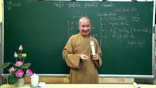 Nội điển Phật giáo || Thầy Thích Trí Huệ